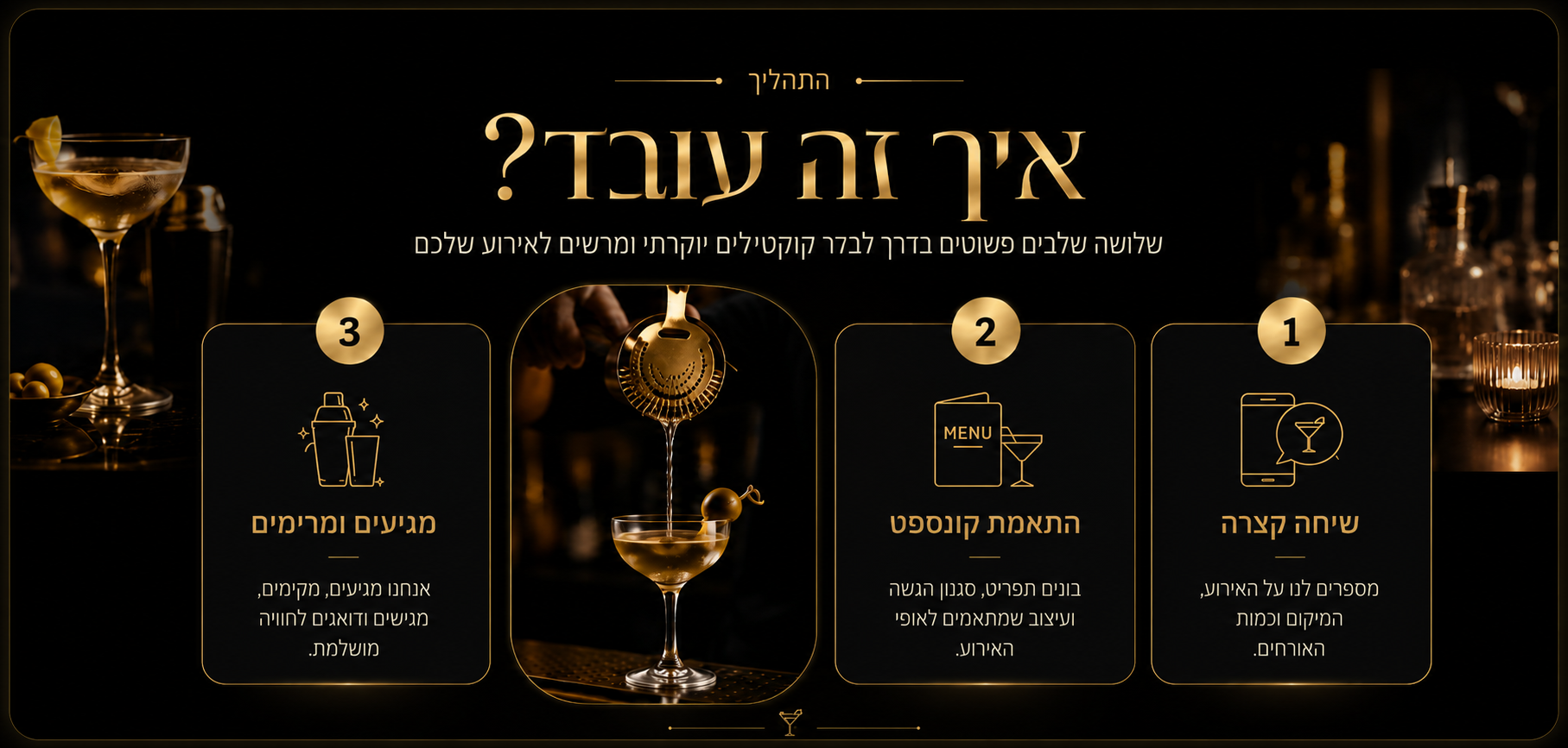 איך זה עובד - תהליך הזמנת בר קוקטיילים לאירועים